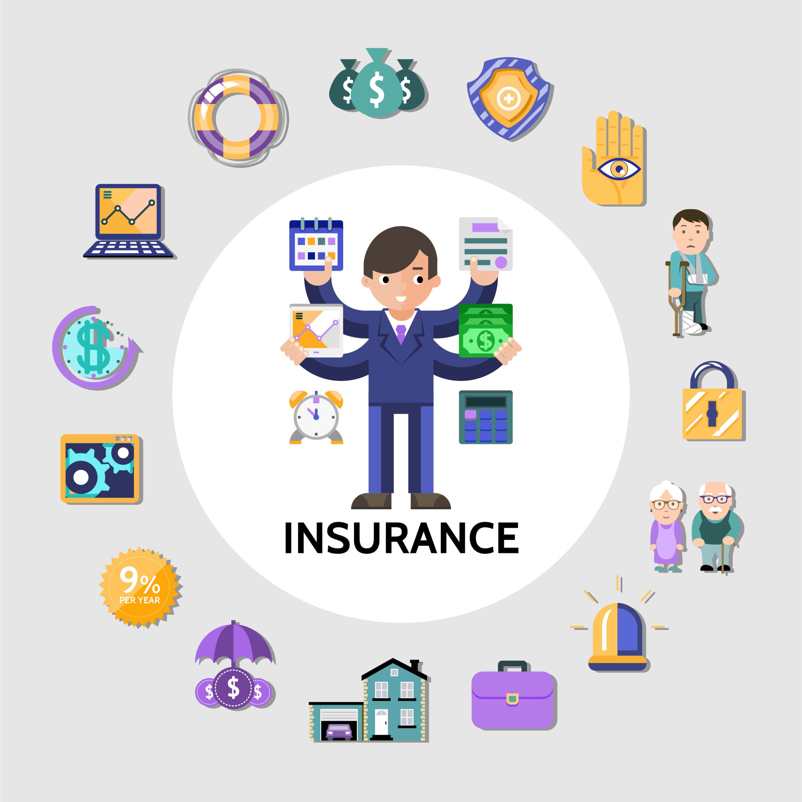 Understanding Insurance: Protecting Your Future